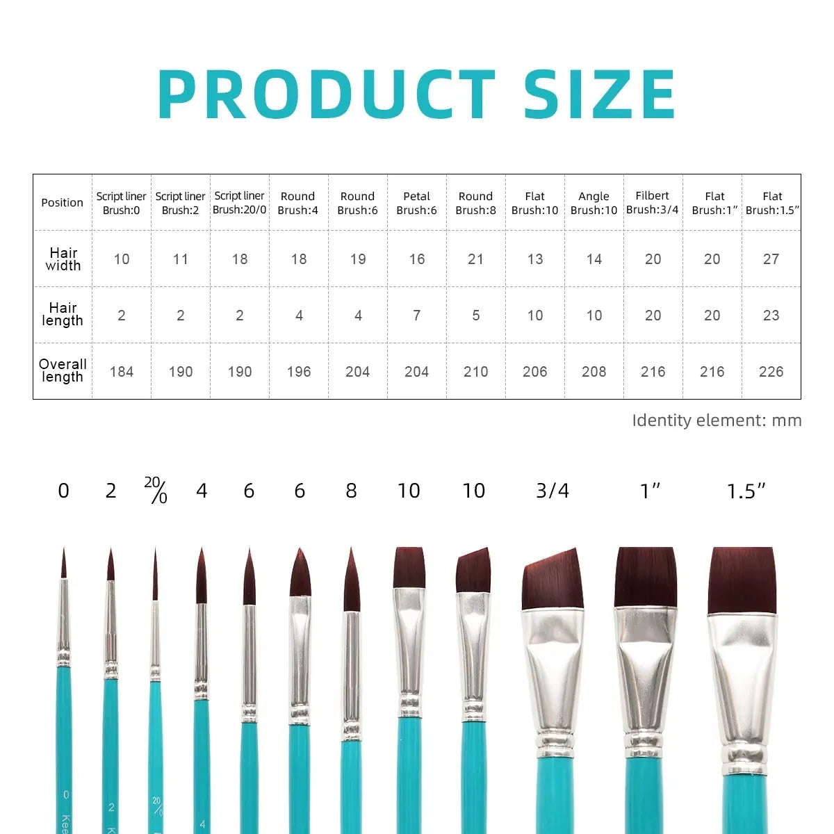 Keep Smiling Artist Brush Set 12 Pieces | Professional Paint Brushes A6613
